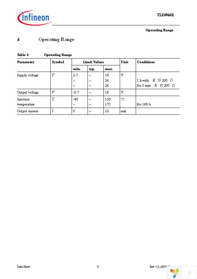 TLE4966K E6710 Page 9